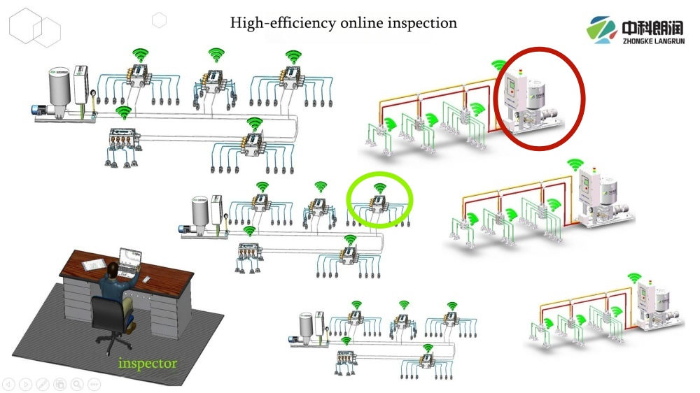 Brief De ZRL WiFi uncto distributores