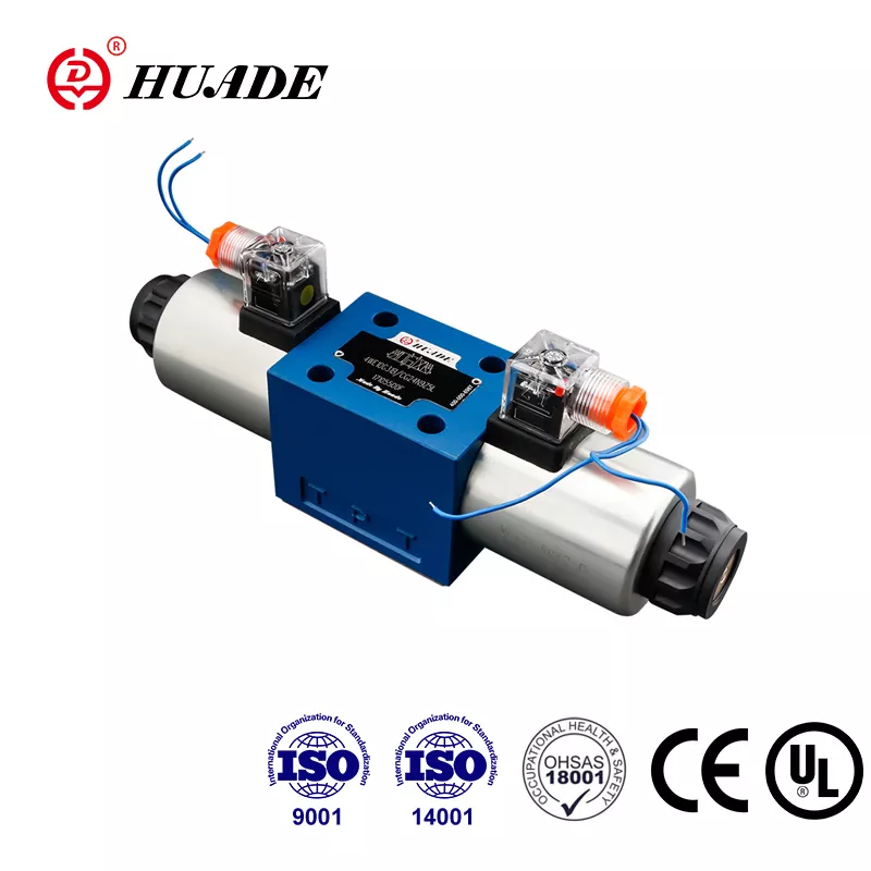 Directional imperium valvulae in hydrau et pneumatic systems: ex principle ad usu